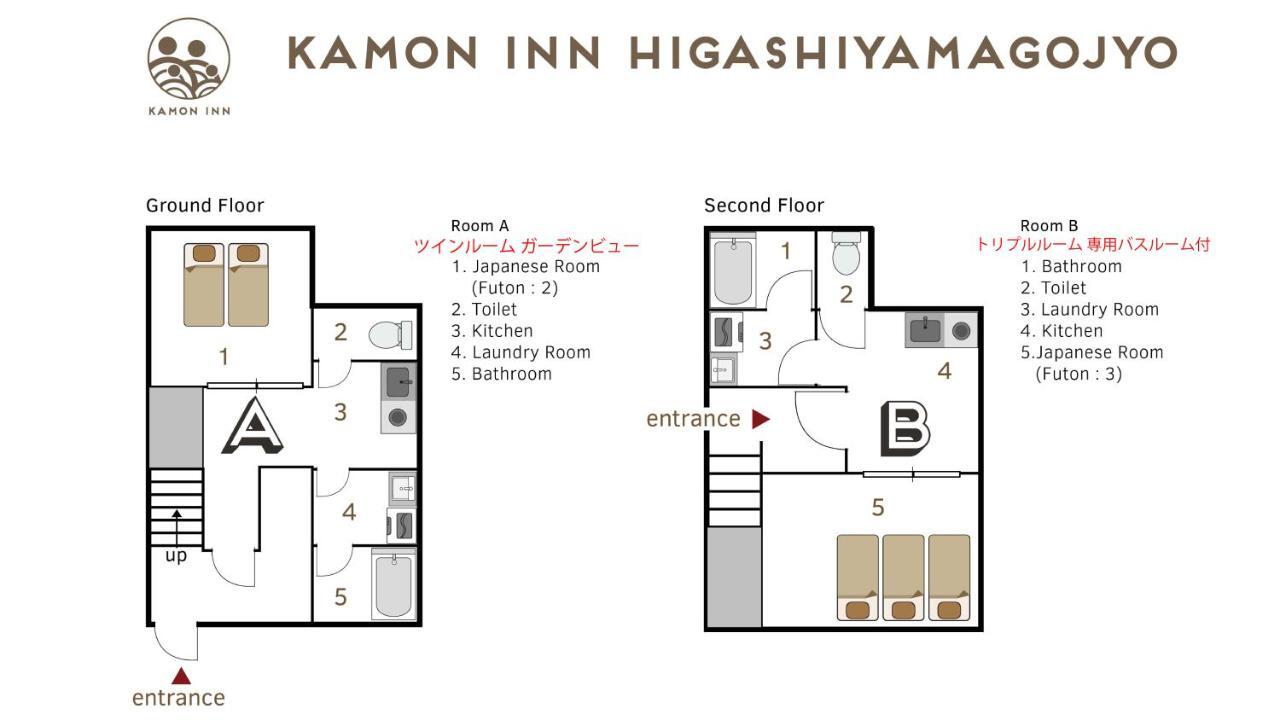 カモンイン 東山五条 Kioto Exterior foto